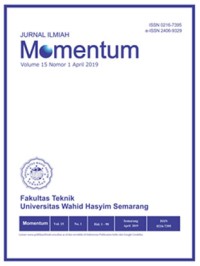 Majalah Ilmiah Momentum Vol 15 No 1 2019