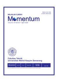 Majalah Ilmiah Momentum Vol 16 No 1 2020