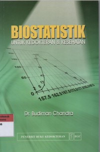 Biostatistik Untuk Kedokteran & Kesehatan