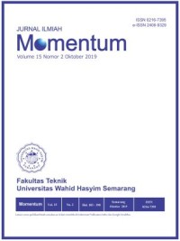 Majalah Ilmiah Momentum Vol 15 No 2 2019