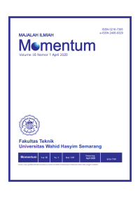 Image of Majalah Ilmiah Momentum Vol 16 No 1 2020