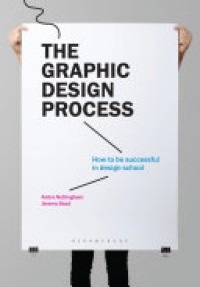 THE GRAPHIC DESIGN PROCESS
